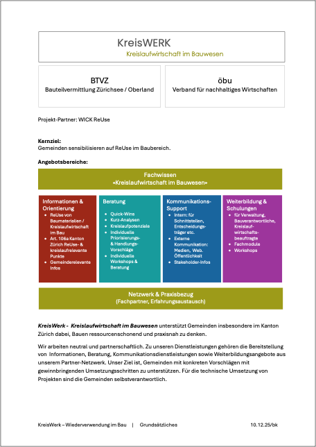 Kreiswerk-Übersicht